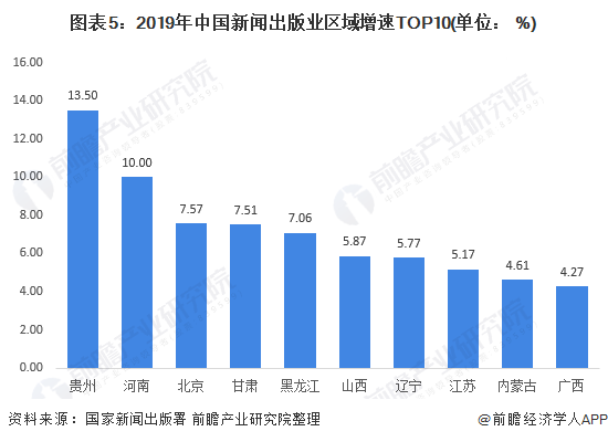 到2020年 我国的经济总量_2020年经济总量