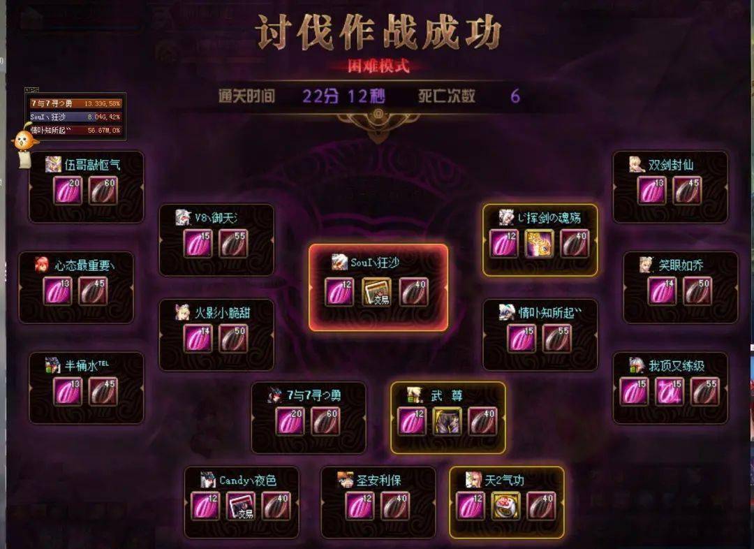 怎么快速获得金玫瑰 a5a381d7f17e4b3d9f98462930d84aed.jpeg