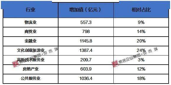 十四五规划开局之年怎样做 a960d79055ec4bef93a458319281e8bf.jpeg
