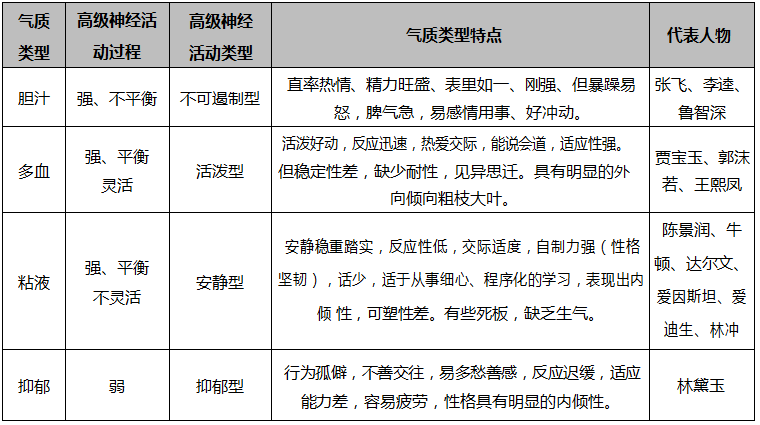 识人口诀具体含义_乘法口诀表图片