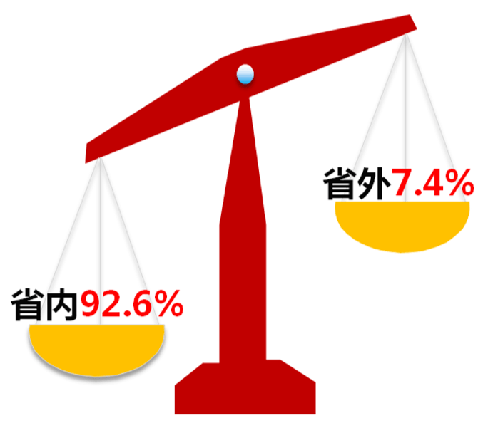 合江人口数_人口普查
