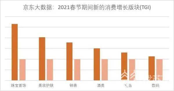 1983年人口多少亿_云浮市镇安有多少人口(3)