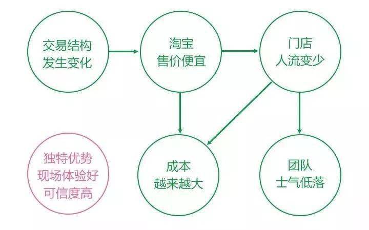 人口结构 知乎_中国人口结构图片