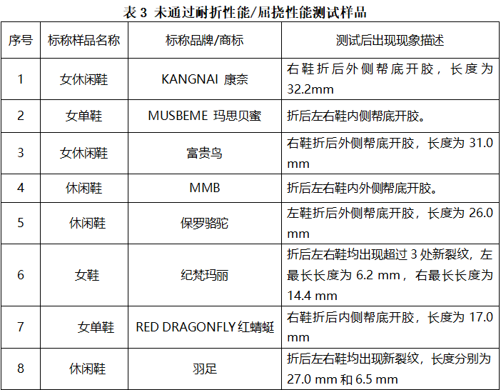 卫健委老年人口库_老年微信头像(2)