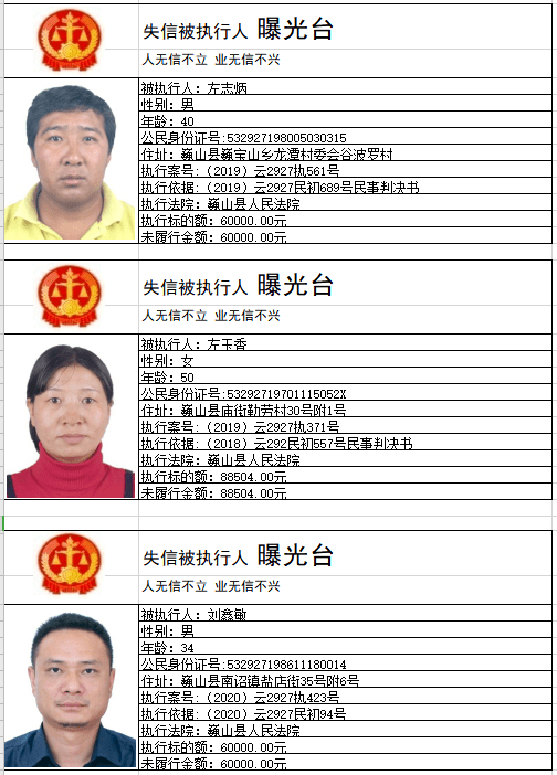 大理2021年各县市gdp_2021年相片大理(3)