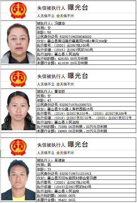 大理2021年各县市gdp_2021年相片大理(3)