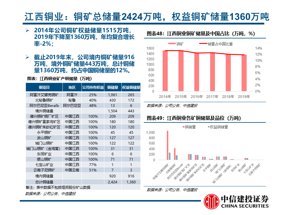 企业产品库存纳入gdp核算_美国一季度GDP有蹊跷 3.2 的增速只是看上去很美(2)