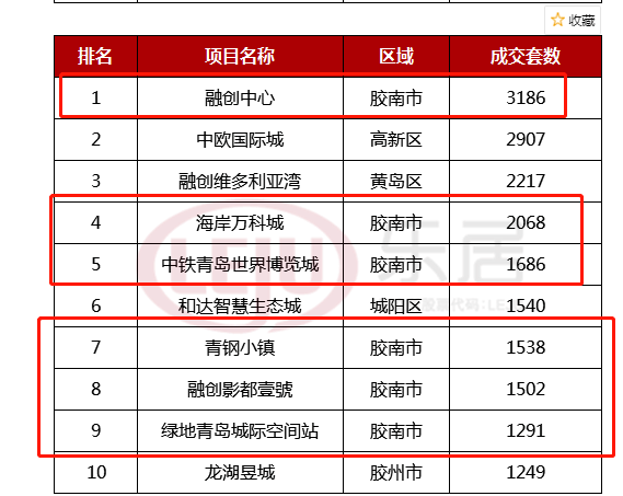 2020年湖州人口流入量_2020年湖州轨道交通图(2)