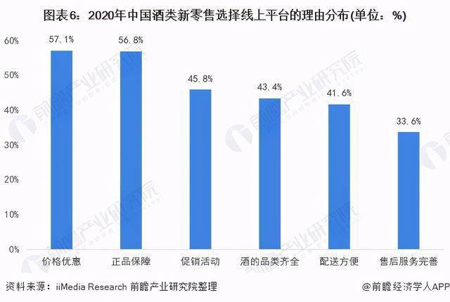 人口现状调查及未来预测_中国人口未来预测图(3)