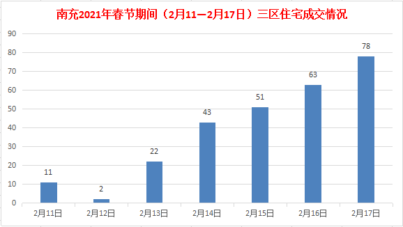 南充GDP什么时间能超过德阳_一家三口有100万存款,在成都算什么水平 真相让人吃惊...