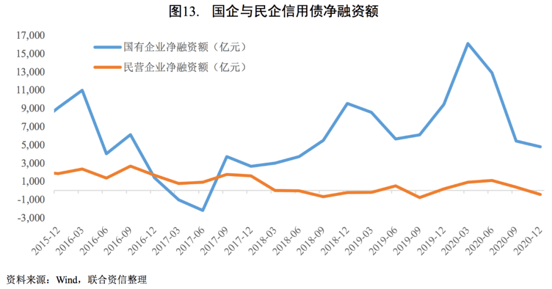 眉山2021gdp能超过自贡吗_西南真能超越中原 四川 河南2021年上半年GDP对比(2)