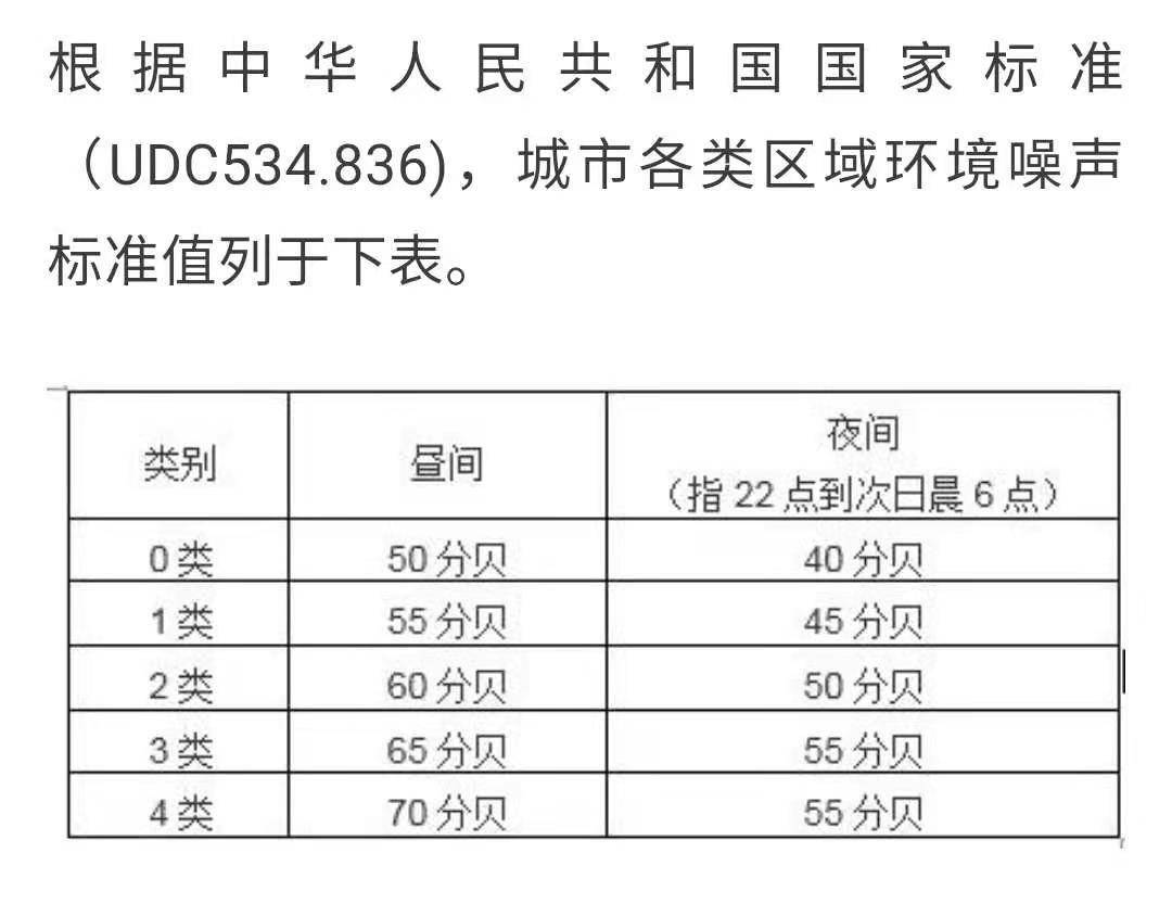 管姓氏人口_姓氏微信头像(3)