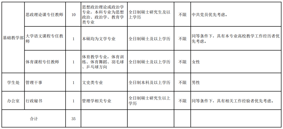 火车招聘信息_云南招聘动车组列车乘务员 昆明铁路局回应 假的(3)