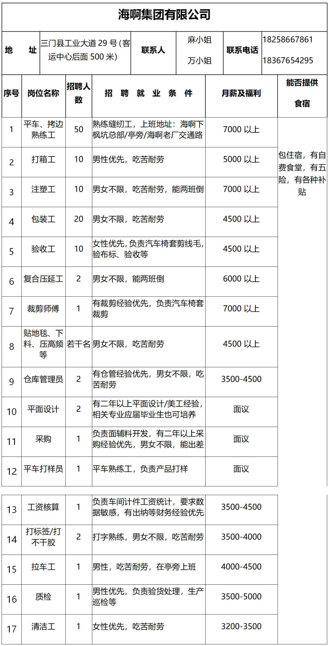 2021年台州市三门县gdp_2021年日历图片(3)