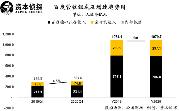 为什么收不到2019年贵阳经开区的GDP(2)