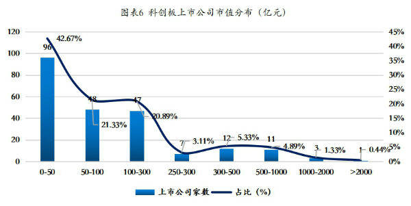 2021年股市值与GDP_2021年股市休息表(3)