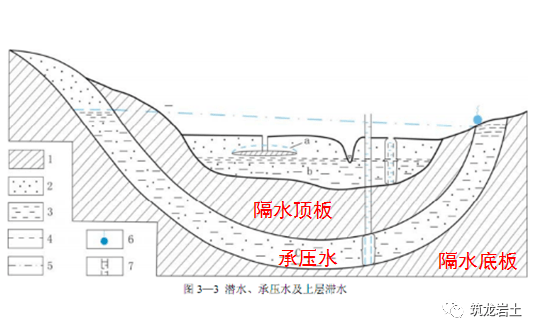 城市人均用水量_夜晚城市图片(2)