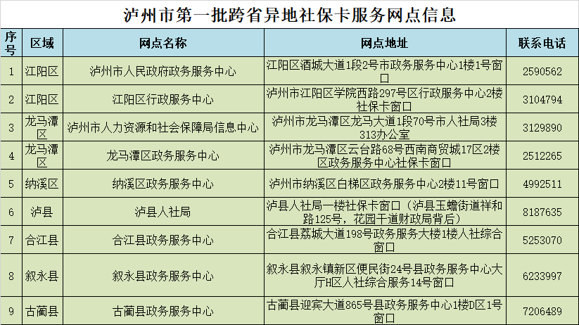 异地搬迁人口增加情况说明_异地搬迁图片(3)