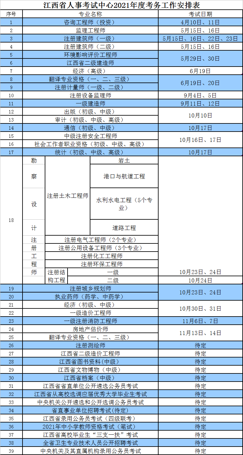 九江人口 2021_九江人口分布图(2)