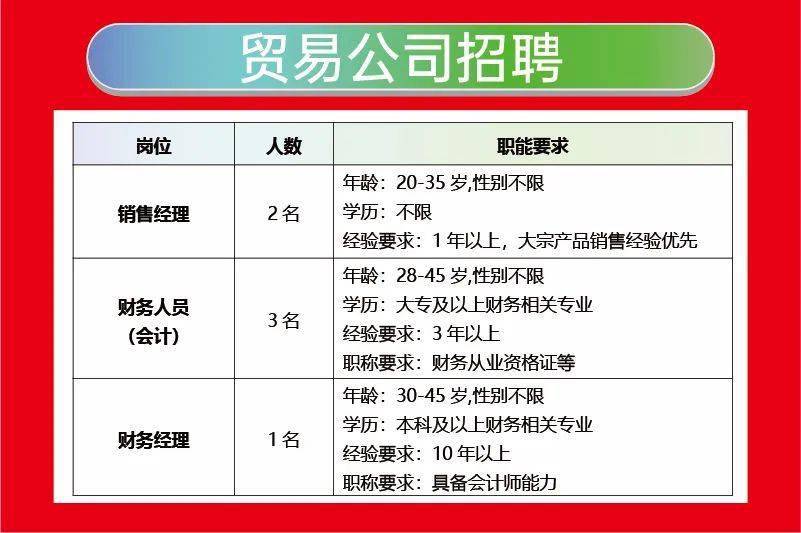 德国人口2021_晋城市高平市医疗集团2021年公开招聘工作人员81名 5月6日 5月10日(2)