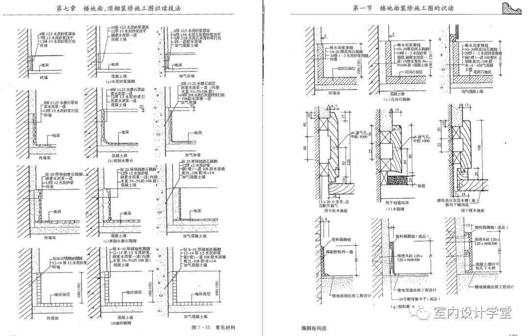 室內設計cad施工圖識讀手冊(299頁全)_製圖