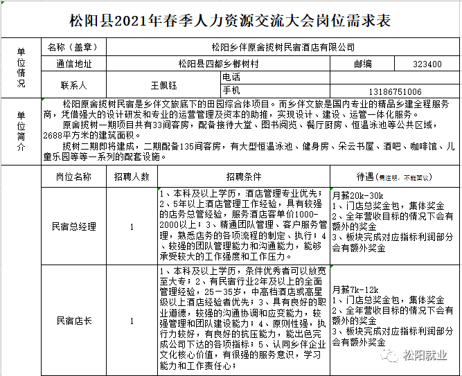 丽水松阳西屏街道GDP_松阳西屏街道(3)