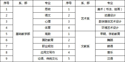 济宁2021人口_济宁人口密度图(2)