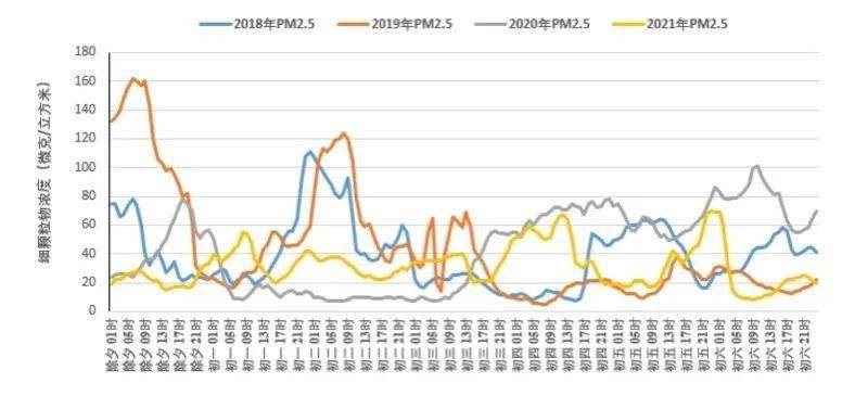 溧水2021gdp与溧阳比较_2021年度A股上市公司市值管理绩效评价报告