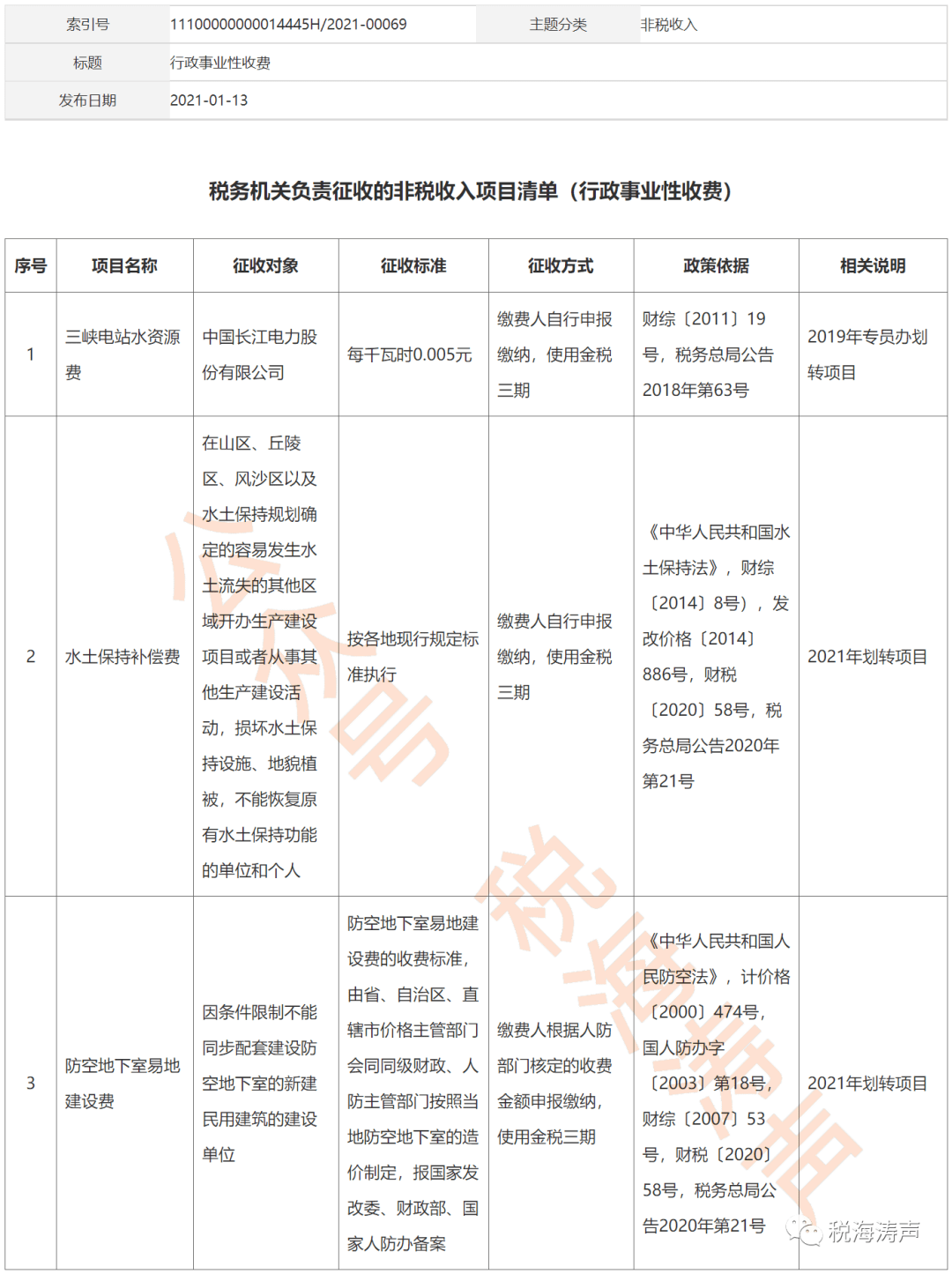 43a5202dac8b4d3680dc9f7096896a46.png