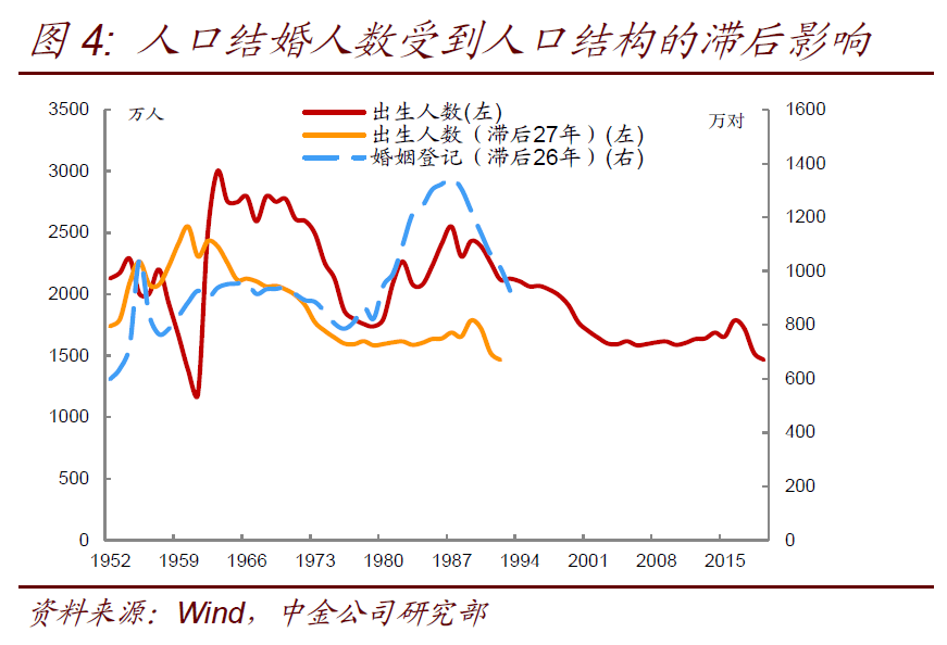 中国人口多少人_中国有多少人口(2)