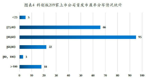 2021年股市值与GDP_2021年股市休息表(3)