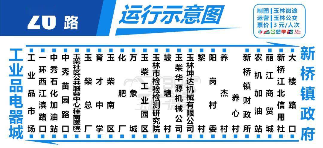 出行丨以后从玉林城区去这6个乡镇都可乘公交出行了~