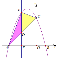 拋物線中的相似三角形存在性探究2020年廣東省東莞第25題