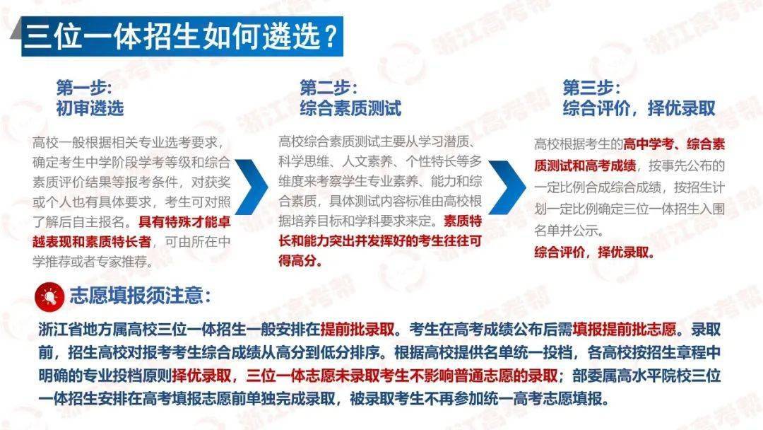 三位一体 | 图解:一图看懂浙江高校"三位一体"综合评价招生政策!_高考