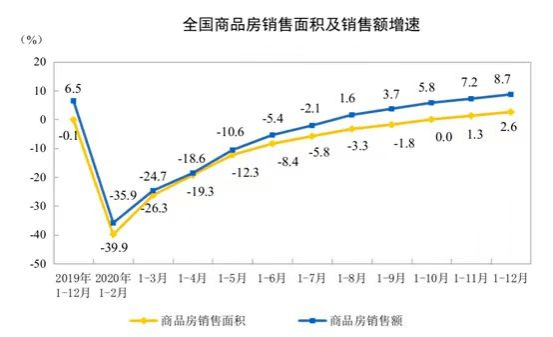 2021人口流向_中国地图人口流向图