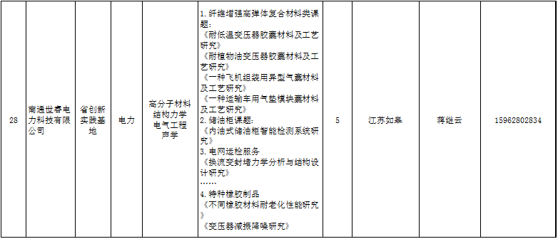 南通常住人口2021_南通新开镇人口(3)