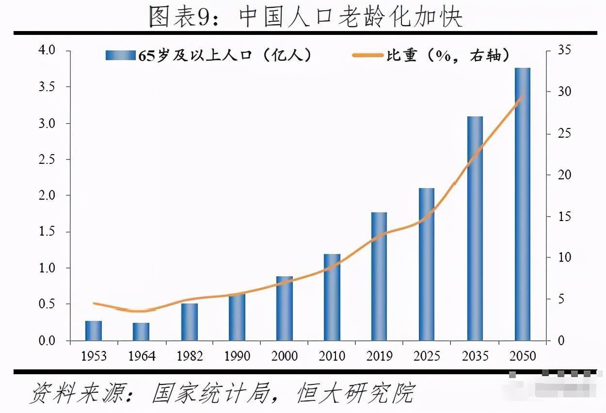 人口少_加拿大人口少图片(3)