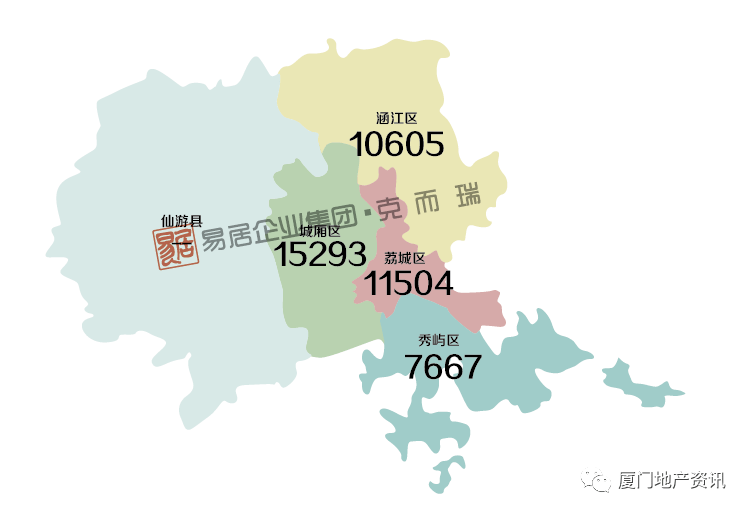 2017年泉州各地区经济总量_泉州经济(3)