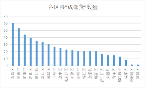 新年人口统计_人口普查(2)