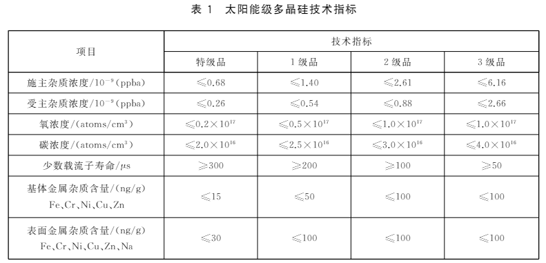 2021法国gdp_法国斗牛犬(3)