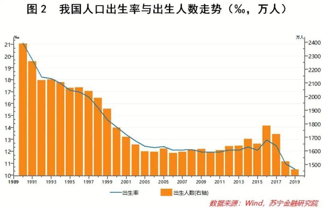 全国人口放开_全国一等奖手抄报