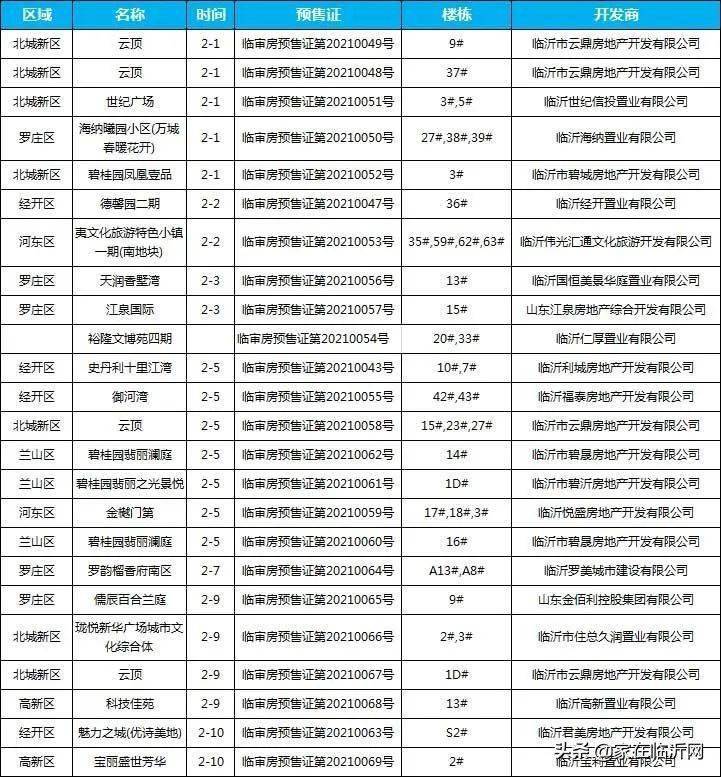 山东省人口2020总人数一千万_山东省地图(2)