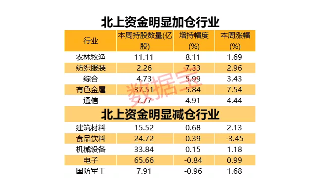 2021俄罗斯人口_欧洲最美的5个城市广场,意大利占2个,你想去哪个(3)