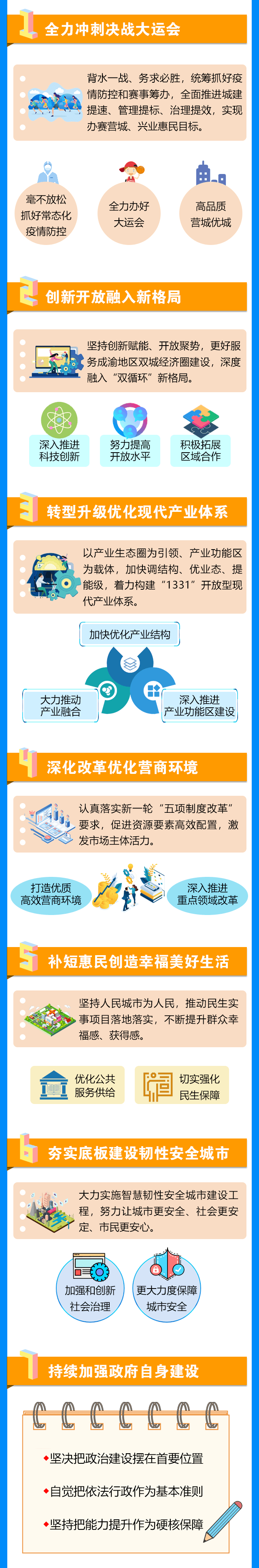 线上牛牛游戏