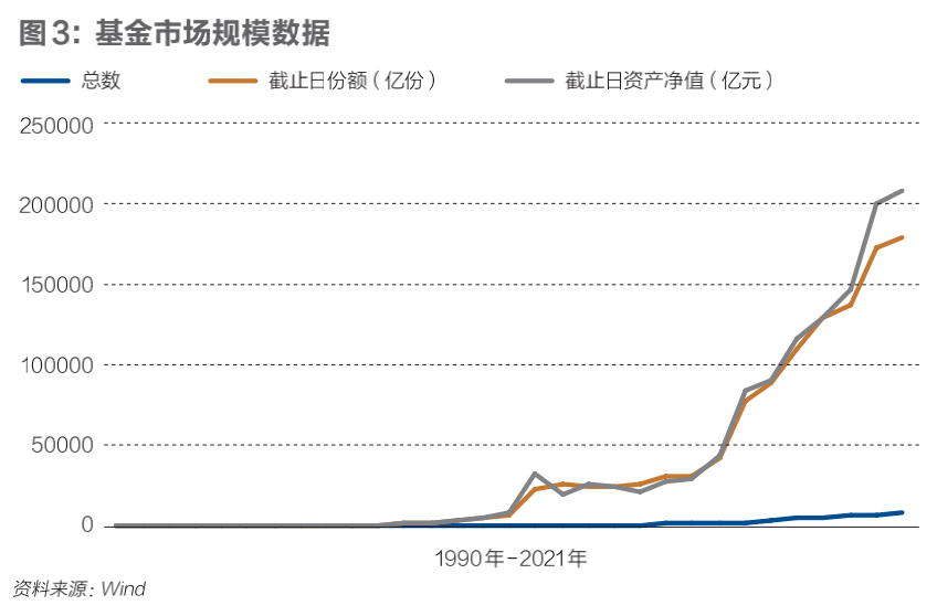 gdp和上市公司市值_终于有分析师喊了 这波A股行情如此超预期,最大逻辑是 强国牛