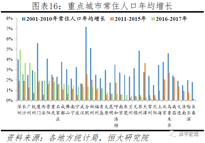 中国人口多少人_中国有多少人口(2)