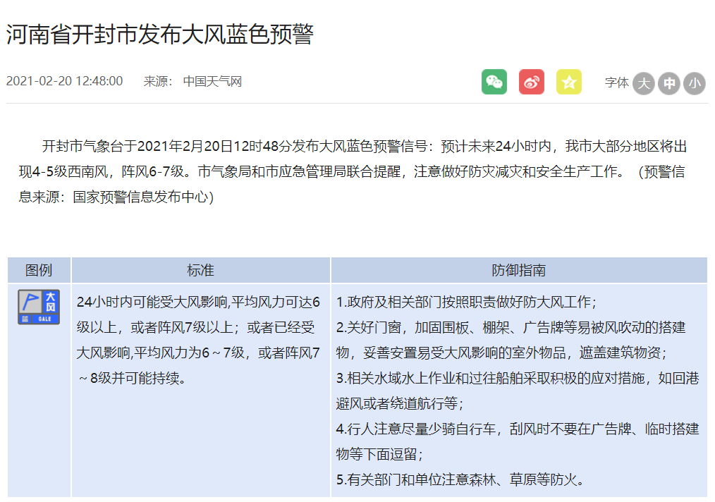 开封市人口2021多少人