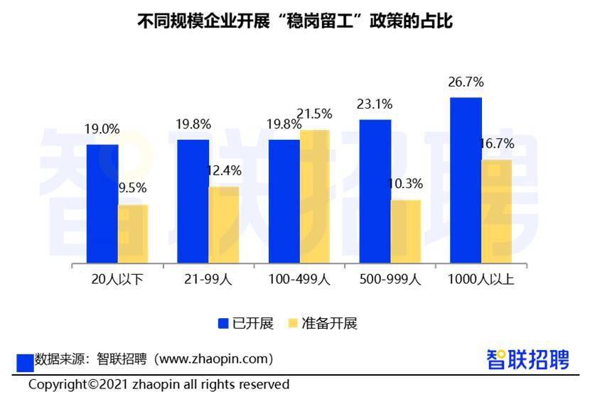 留锡过年人口_人口老龄化图片