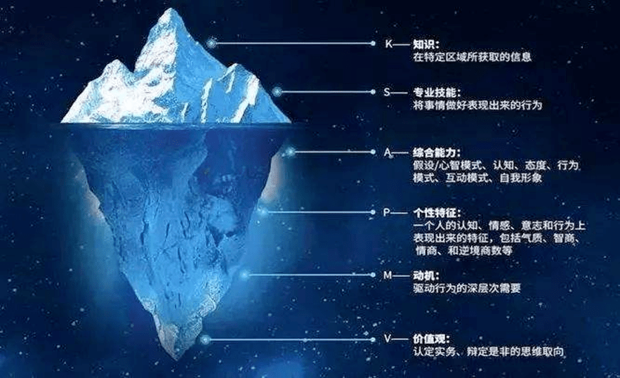 杨东平：不要“鸡娃”“牛娃”，儿童的当下就是未来