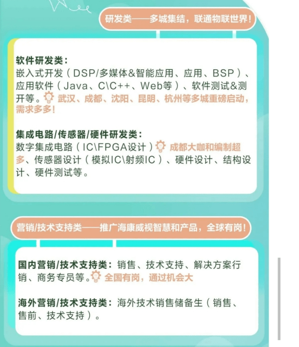 海康校园招聘_海康威视2022届全球校园招聘(2)